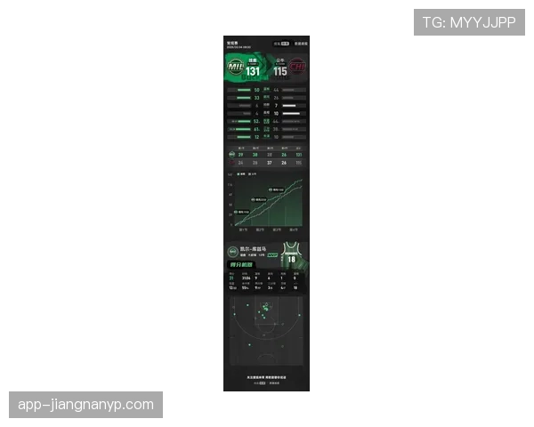 库兹马突破拉开空间效率提升显著超越赛季初表现