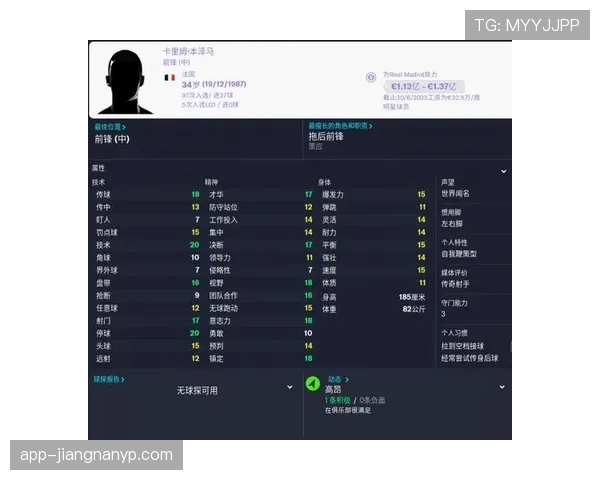德布劳内是否被高估？赛场贡献与声望匹配度分析