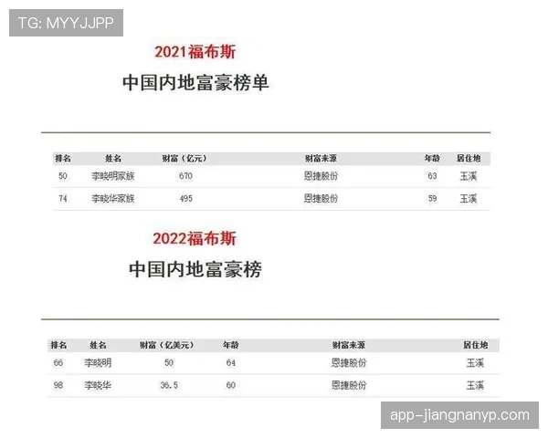 个人数据与团队成绩：恩昆库的生涯评估