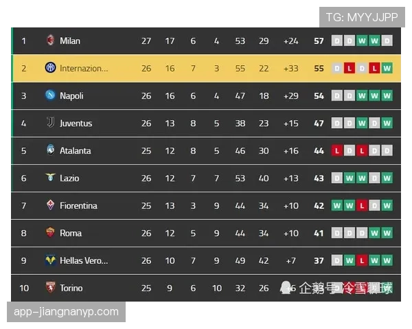劳塔罗国米崛起关键阶段：从轮换到锋线核心解析