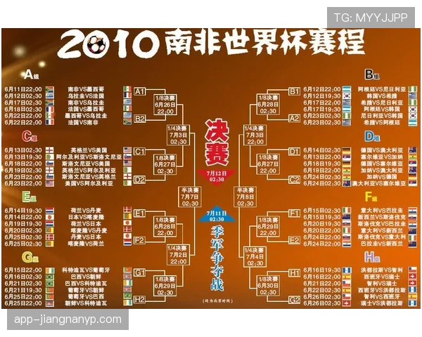 世界杯A组南非出线希望全面解读
